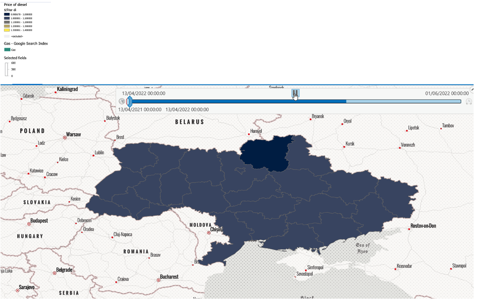 Ukraine figure 3